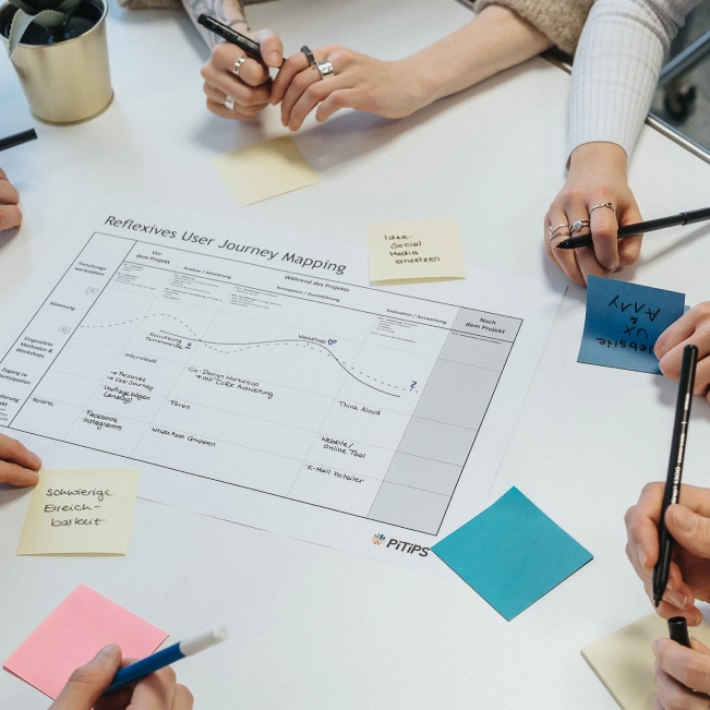 User Journey